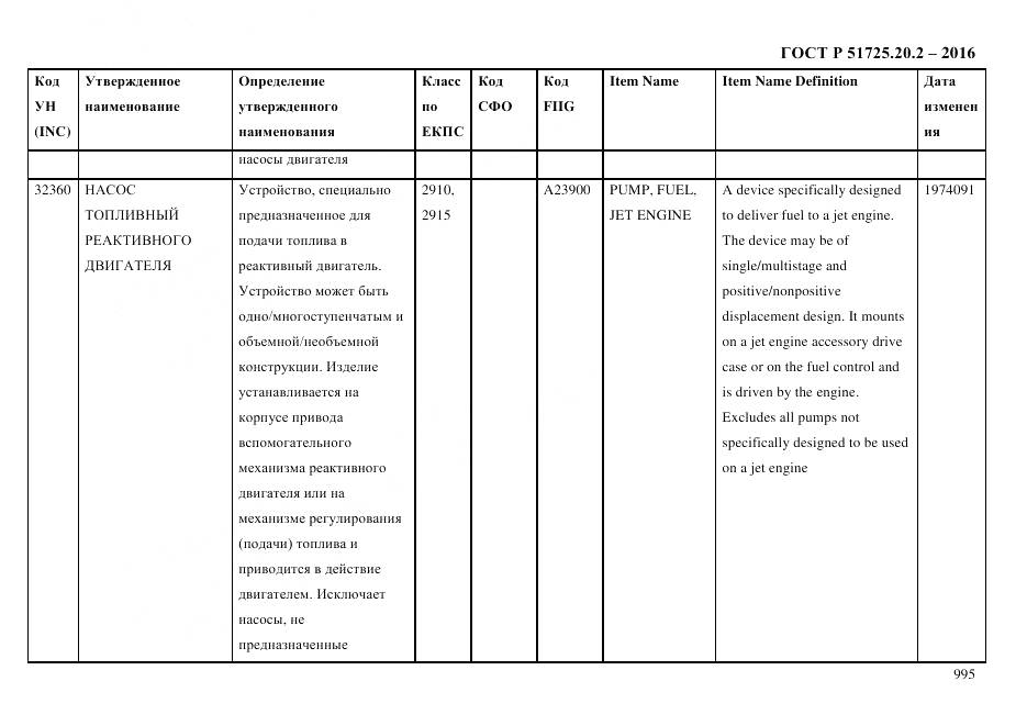 ГОСТ Р 51725.20.2-2016, страница 1007