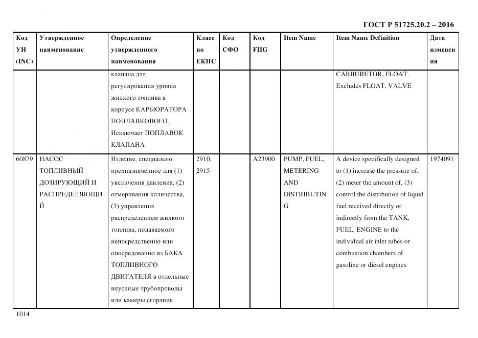 ГОСТ Р 51725.20.2-2016, страница 1026