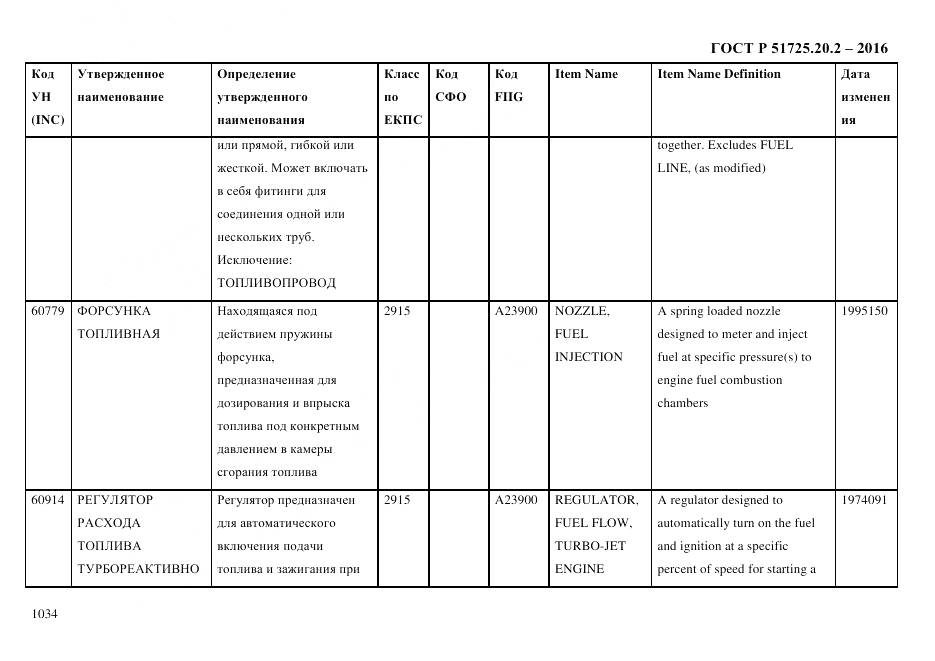 ГОСТ Р 51725.20.2-2016, страница 1046