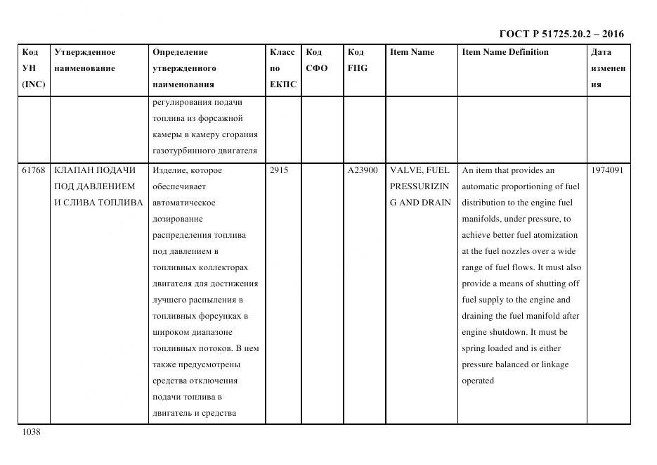 ГОСТ Р 51725.20.2-2016, страница 1050