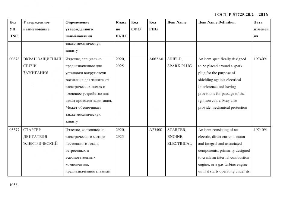 ГОСТ Р 51725.20.2-2016, страница 1070