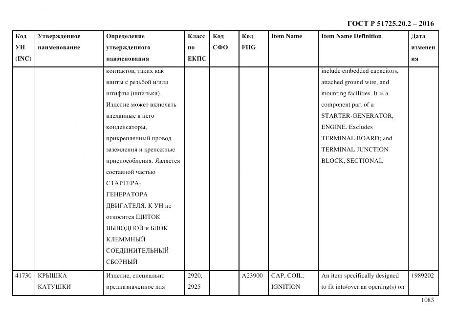 ГОСТ Р 51725.20.2-2016, страница 1095