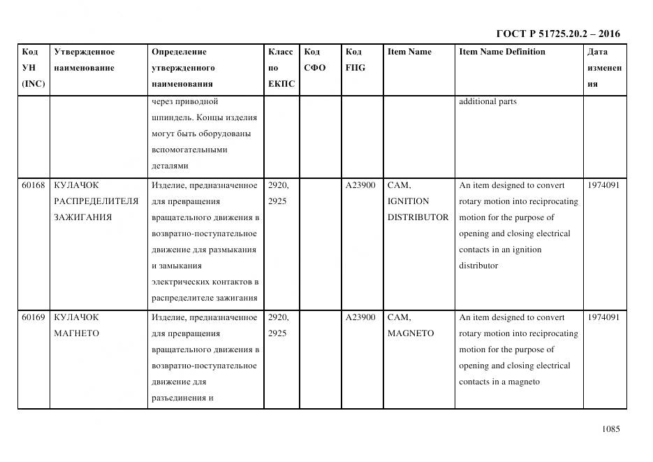 ГОСТ Р 51725.20.2-2016, страница 1097