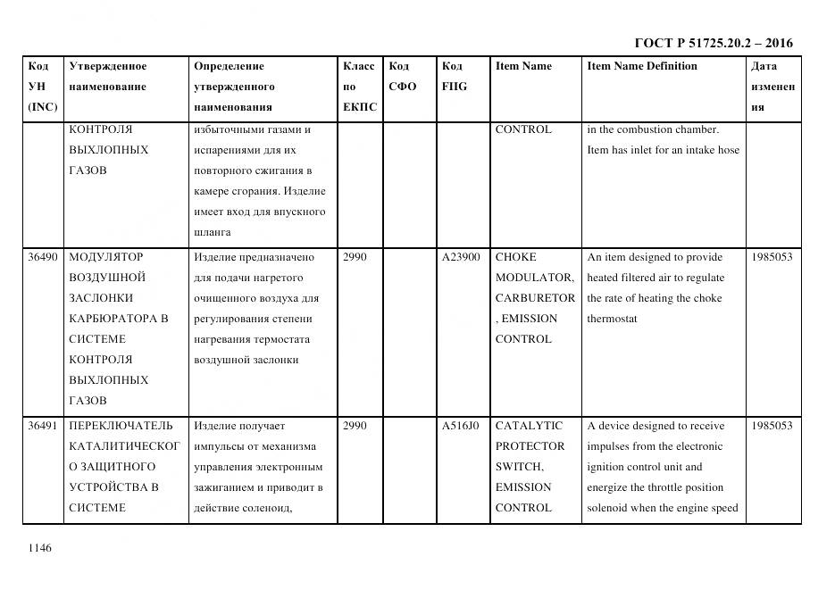 ГОСТ Р 51725.20.2-2016, страница 1158