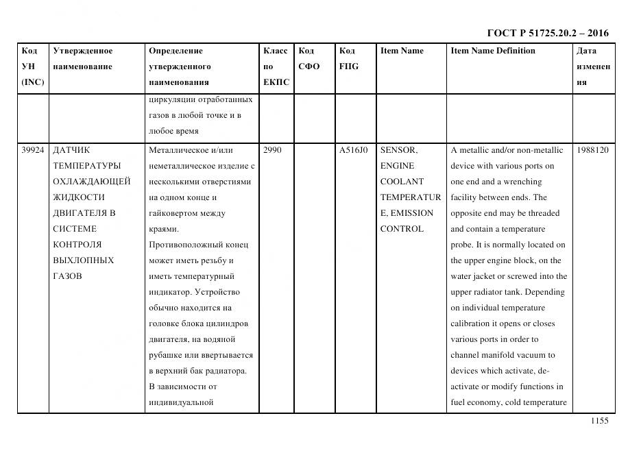 ГОСТ Р 51725.20.2-2016, страница 1167