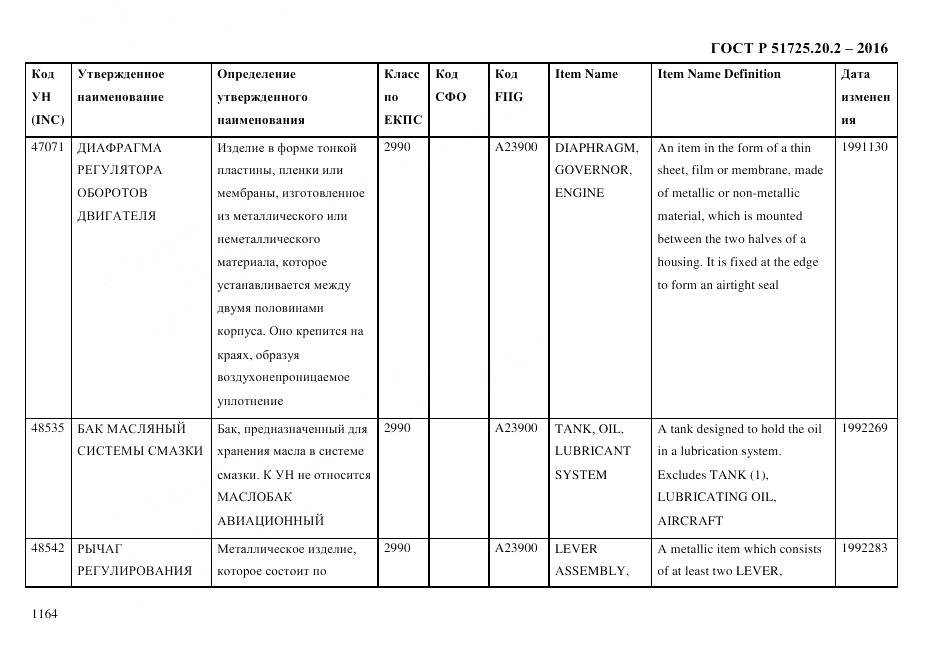 ГОСТ Р 51725.20.2-2016, страница 1176