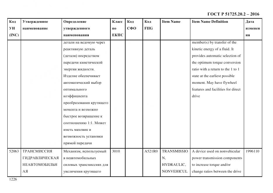 ГОСТ Р 51725.20.2-2016, страница 1238