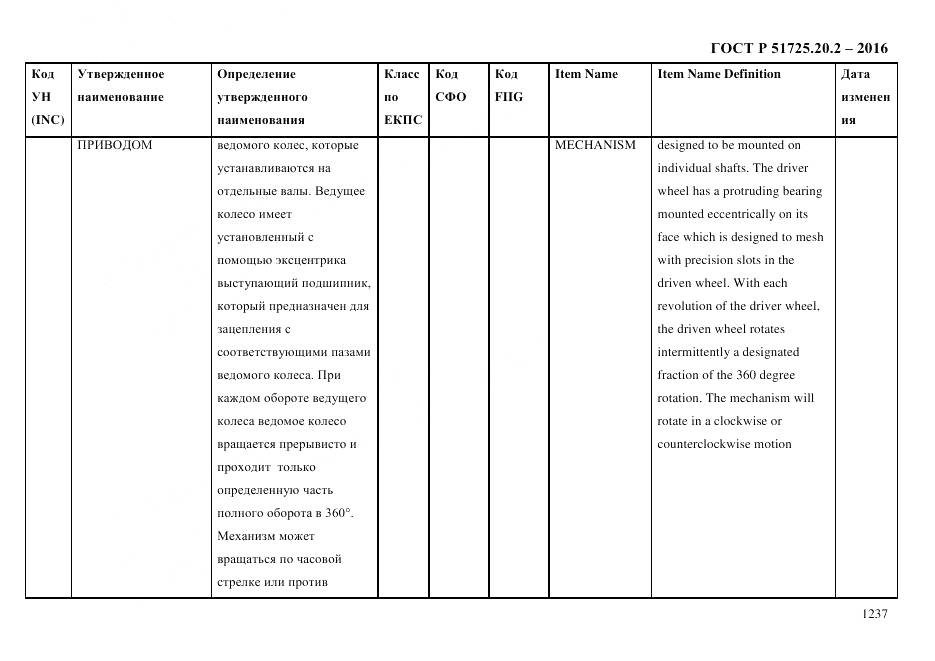ГОСТ Р 51725.20.2-2016, страница 1249