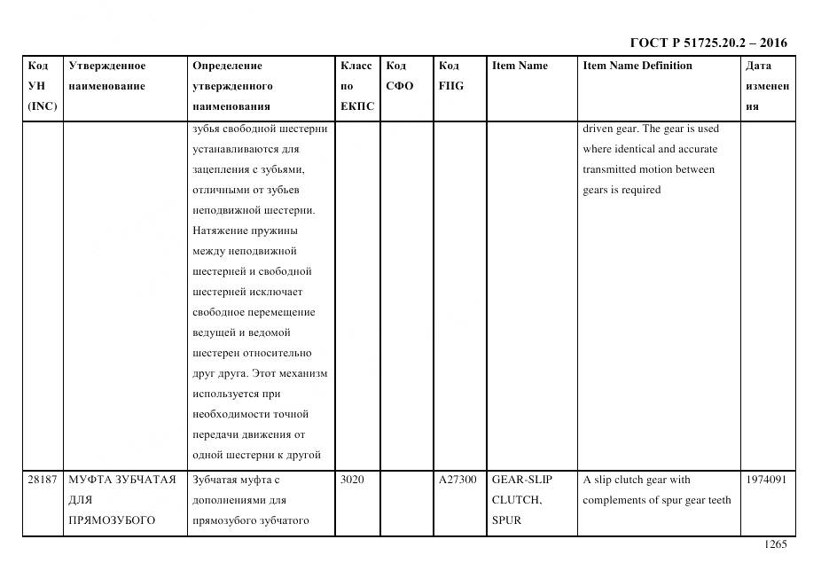 ГОСТ Р 51725.20.2-2016, страница 1277