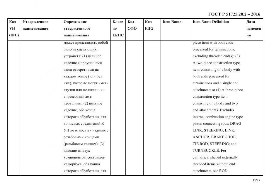 ГОСТ Р 51725.20.2-2016, страница 1309