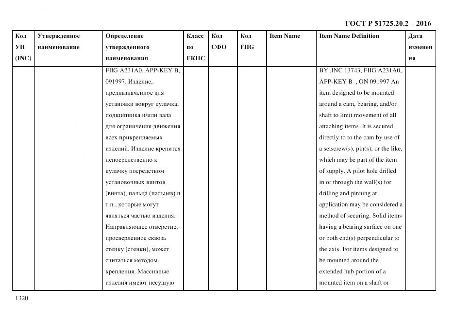 ГОСТ Р 51725.20.2-2016, страница 1332