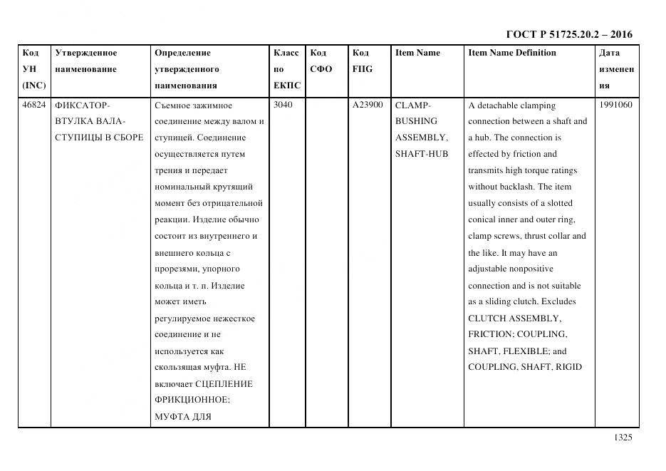 ГОСТ Р 51725.20.2-2016, страница 1337
