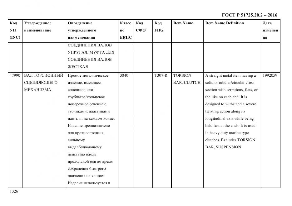 ГОСТ Р 51725.20.2-2016, страница 1338