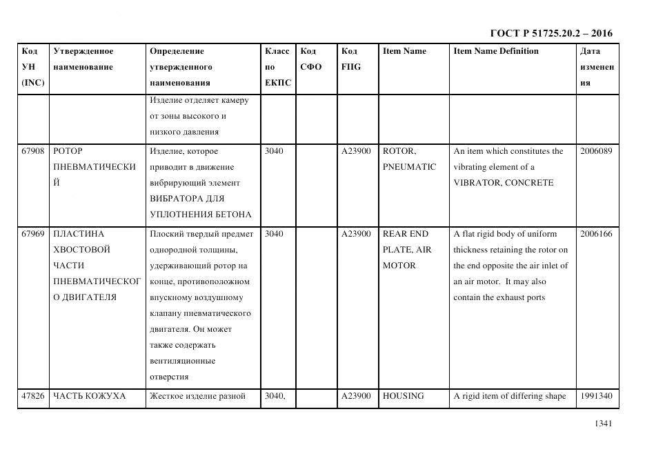 ГОСТ Р 51725.20.2-2016, страница 1353