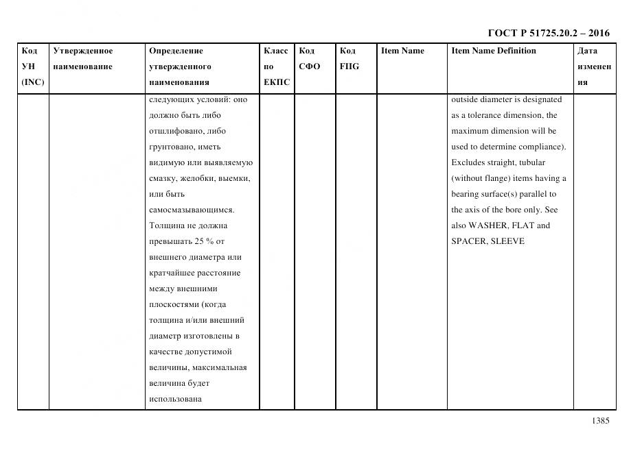 ГОСТ Р 51725.20.2-2016, страница 1397