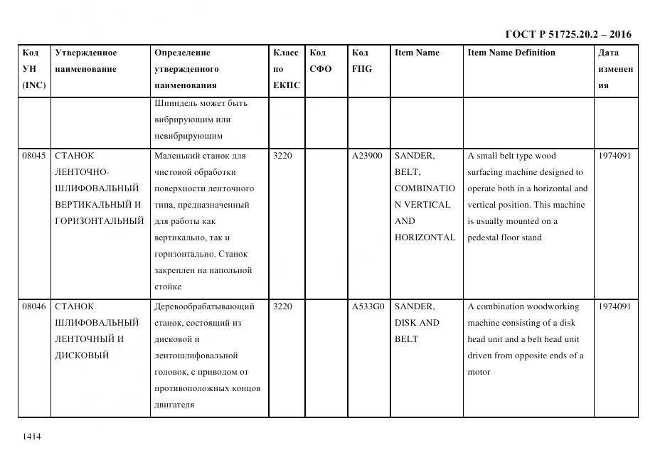 ГОСТ Р 51725.20.2-2016, страница 1426