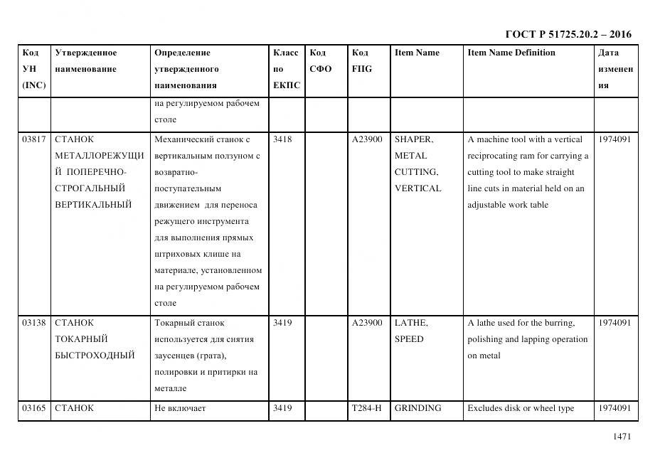 ГОСТ Р 51725.20.2-2016, страница 1483