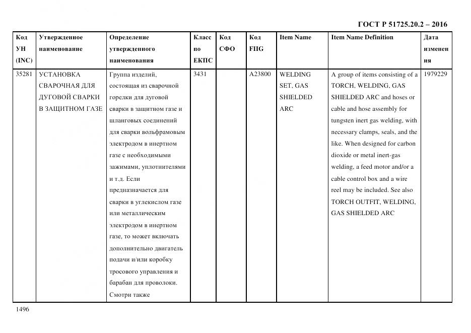 ГОСТ Р 51725.20.2-2016, страница 1508
