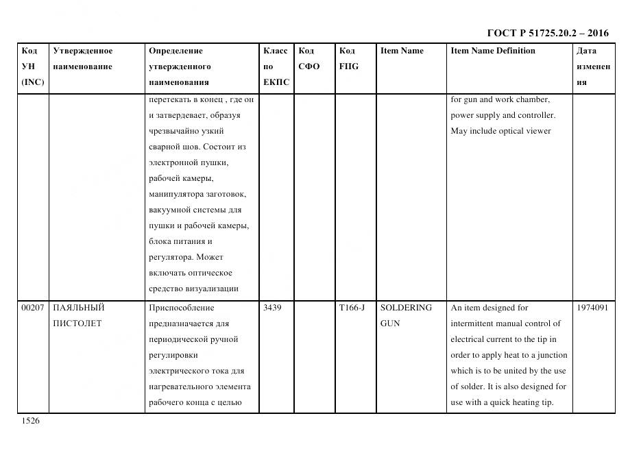 ГОСТ Р 51725.20.2-2016, страница 1538