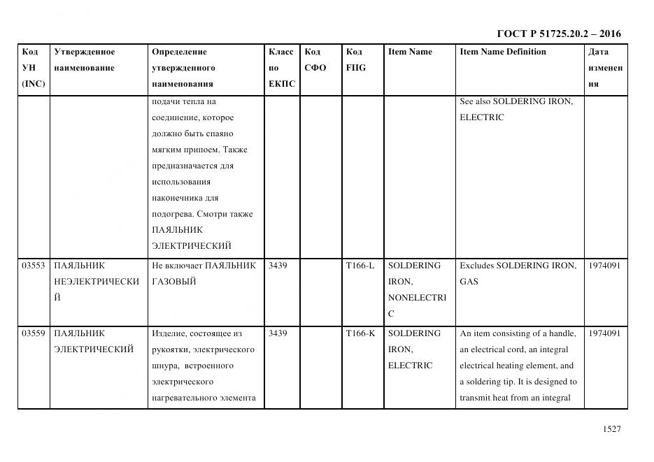 ГОСТ Р 51725.20.2-2016, страница 1539