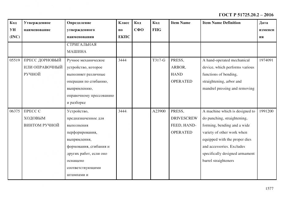 ГОСТ Р 51725.20.2-2016, страница 1589
