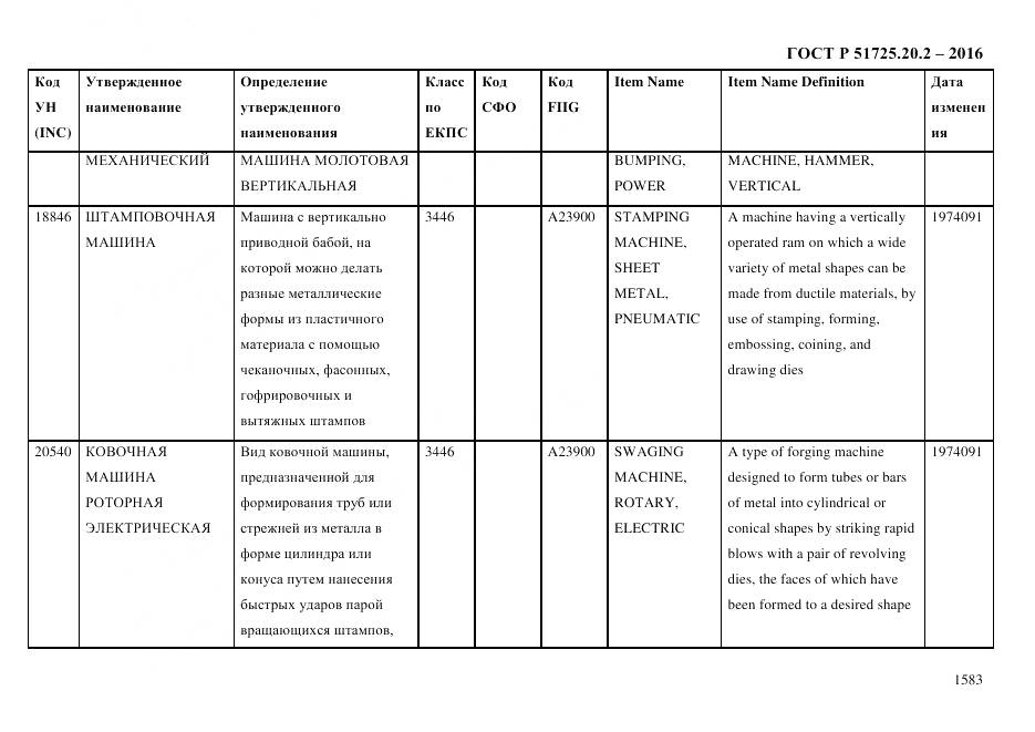 ГОСТ Р 51725.20.2-2016, страница 1595