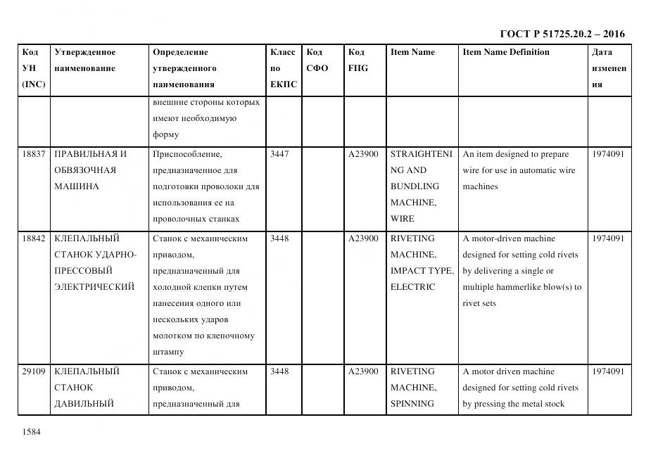 ГОСТ Р 51725.20.2-2016, страница 1596
