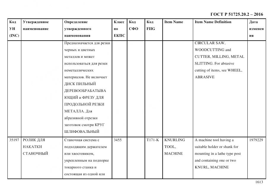 ГОСТ Р 51725.20.2-2016, страница 1625