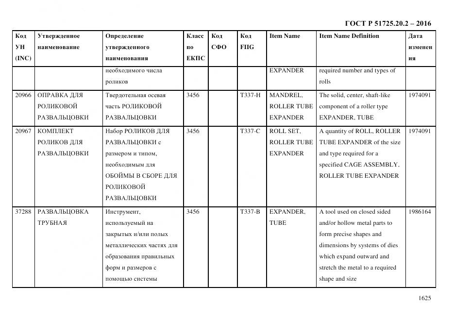 ГОСТ Р 51725.20.2-2016, страница 1637