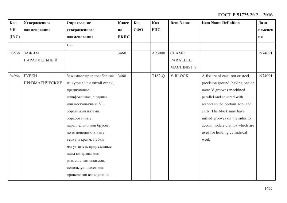 ГОСТ Р 51725.20.2-2016, страница 1639