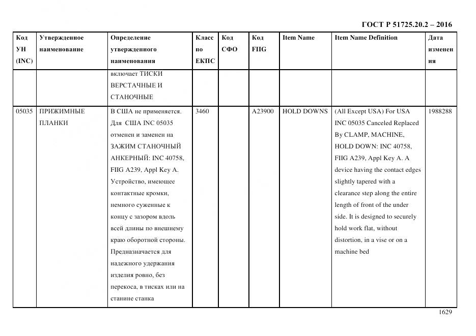 ГОСТ Р 51725.20.2-2016, страница 1641