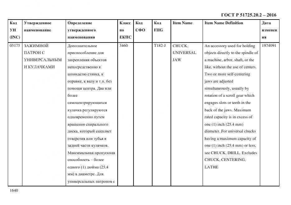ГОСТ Р 51725.20.2-2016, страница 1652