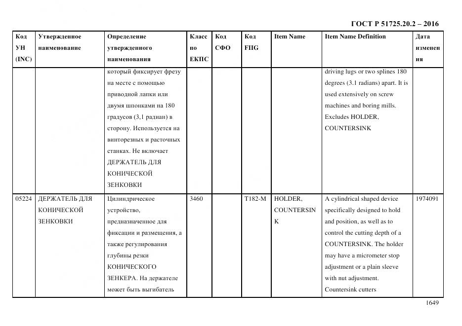 ГОСТ Р 51725.20.2-2016, страница 1661