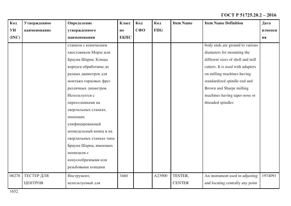 ГОСТ Р 51725.20.2-2016, страница 1664