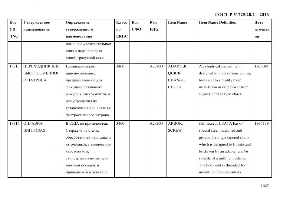 ГОСТ Р 51725.20.2-2016, страница 1679