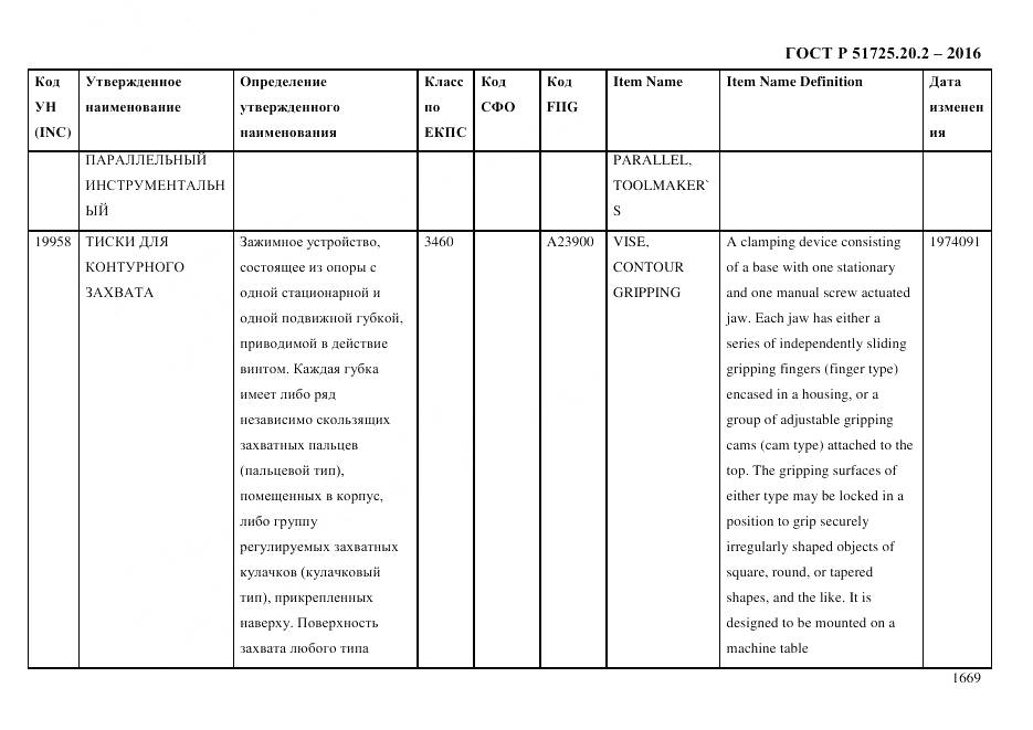 ГОСТ Р 51725.20.2-2016, страница 1681