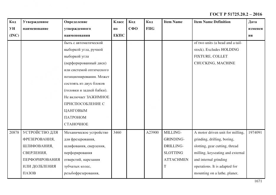 ГОСТ Р 51725.20.2-2016, страница 1683