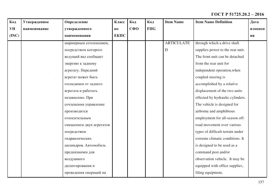 ГОСТ Р 51725.20.2-2016, страница 169