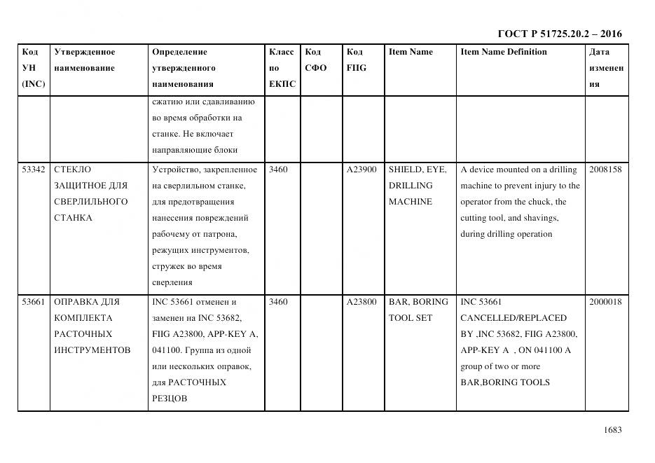ГОСТ Р 51725.20.2-2016, страница 1695