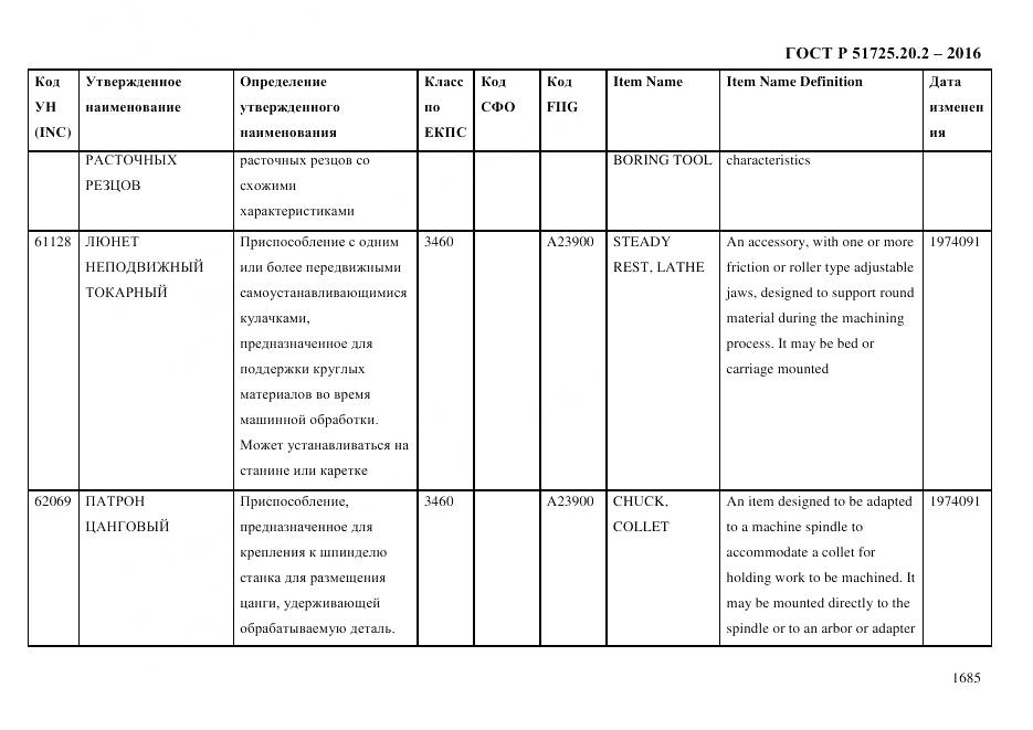 ГОСТ Р 51725.20.2-2016, страница 1697