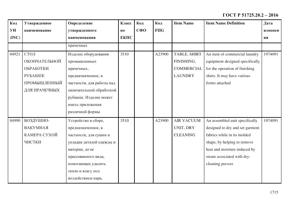 ГОСТ Р 51725.20.2-2016, страница 1727