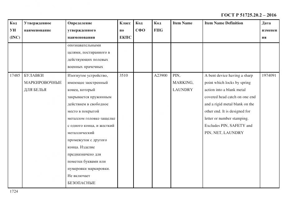 ГОСТ Р 51725.20.2-2016, страница 1736