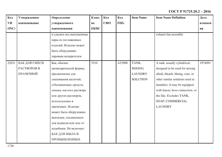 ГОСТ Р 51725.20.2-2016, страница 1738