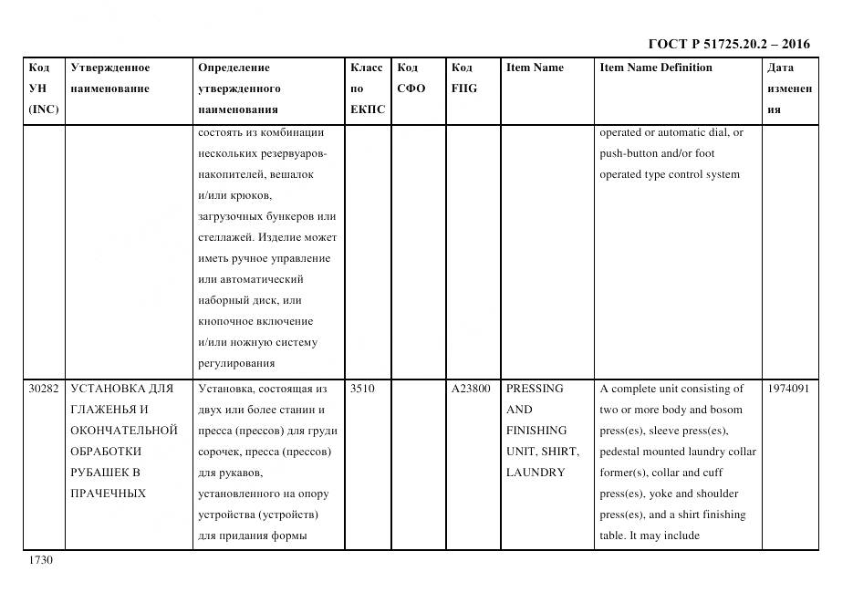 ГОСТ Р 51725.20.2-2016, страница 1742