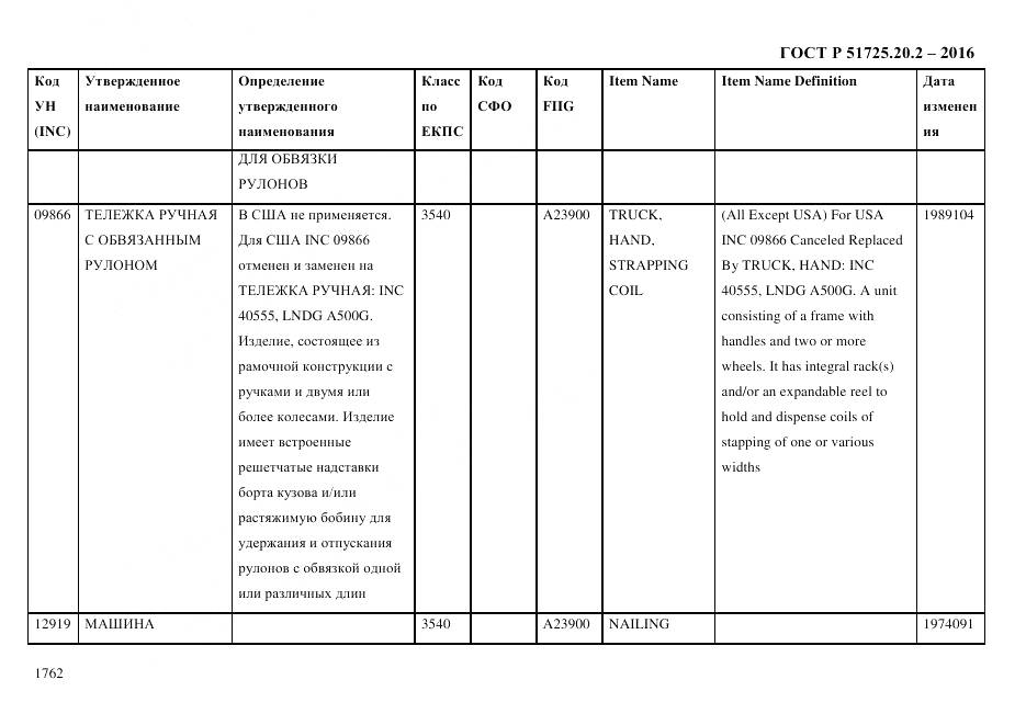 ГОСТ Р 51725.20.2-2016, страница 1774