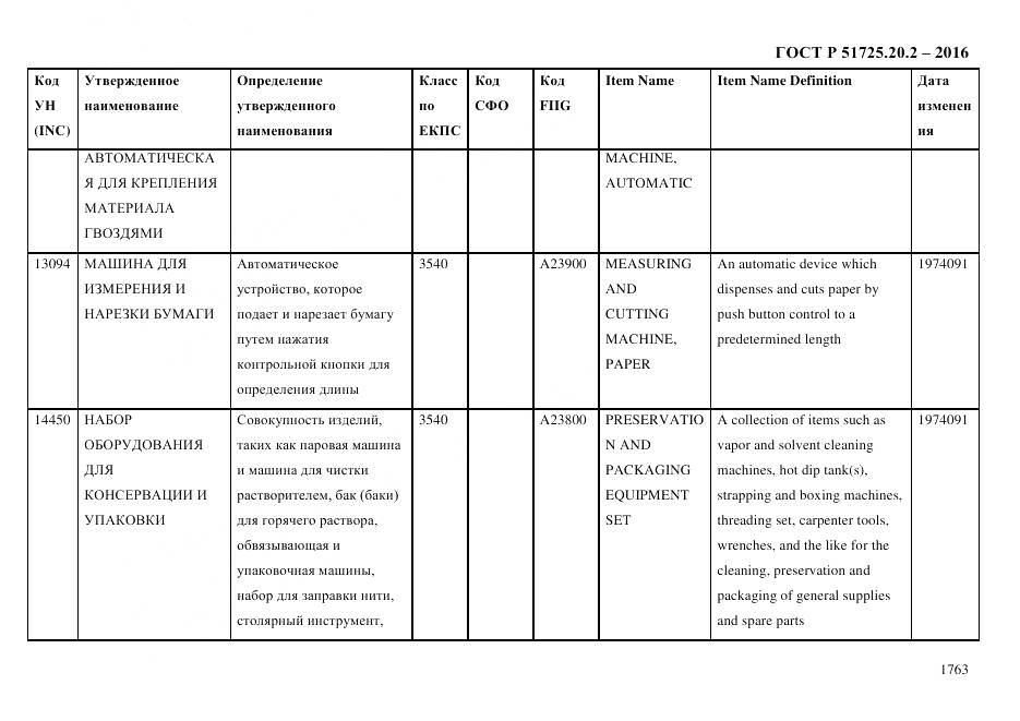 ГОСТ Р 51725.20.2-2016, страница 1775