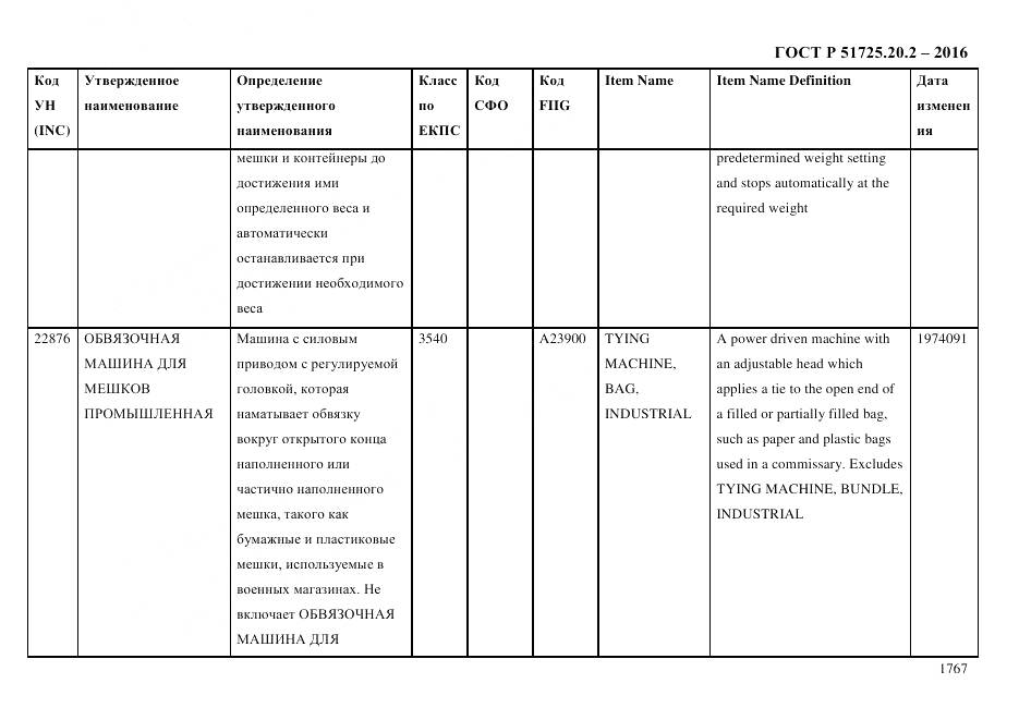 ГОСТ Р 51725.20.2-2016, страница 1779
