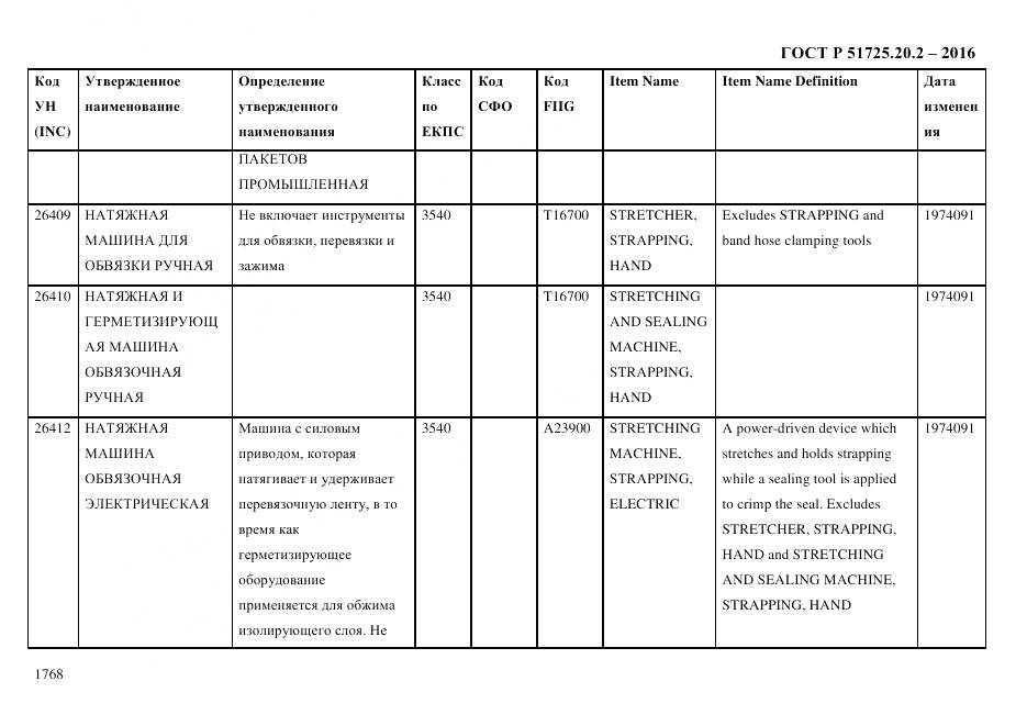 ГОСТ Р 51725.20.2-2016, страница 1780