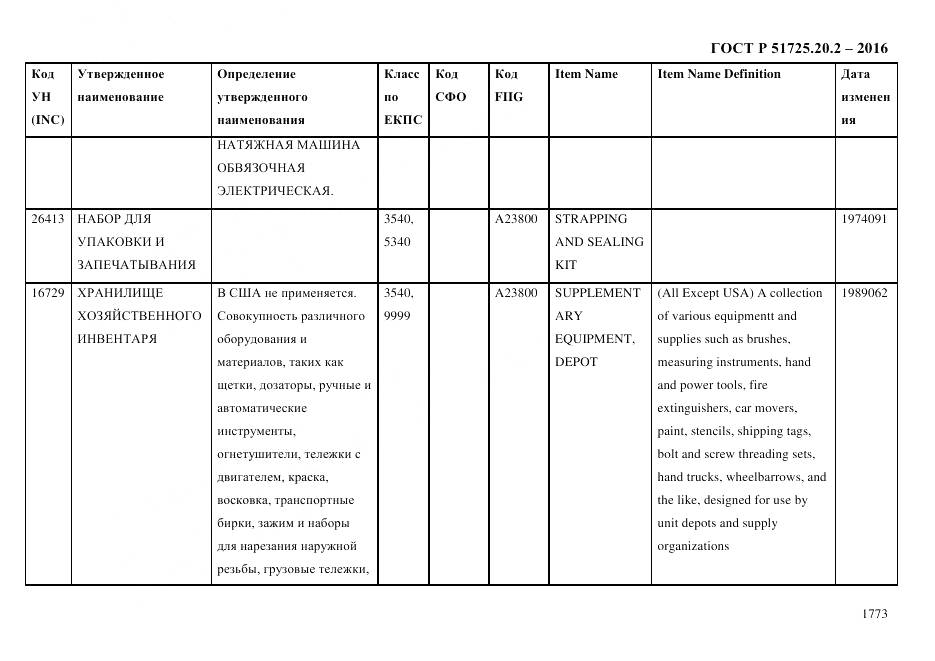 ГОСТ Р 51725.20.2-2016, страница 1785