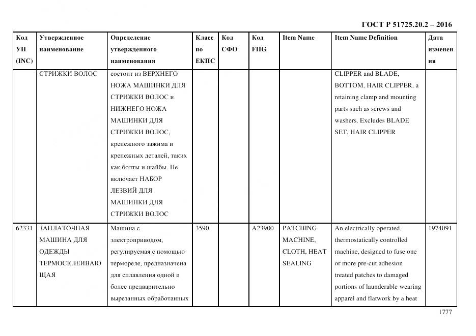 ГОСТ Р 51725.20.2-2016, страница 1789